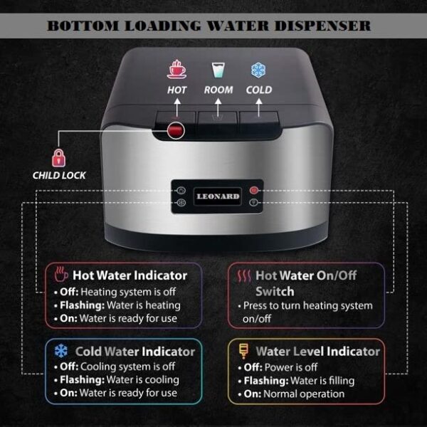 LEONARD Usa Bottom Loading Water Dispenser Stainless Steel Hot, Cold & Normal For Home, Office Or Bar, Based On American Technology (320X360X1080 Mm, Stainless Steel & Black), 5 Liters