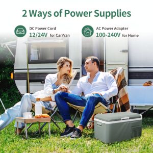 LEONARD USA 35L CAR VEHICLE REFRIGERATOR (with Compressor)Based on American Technology