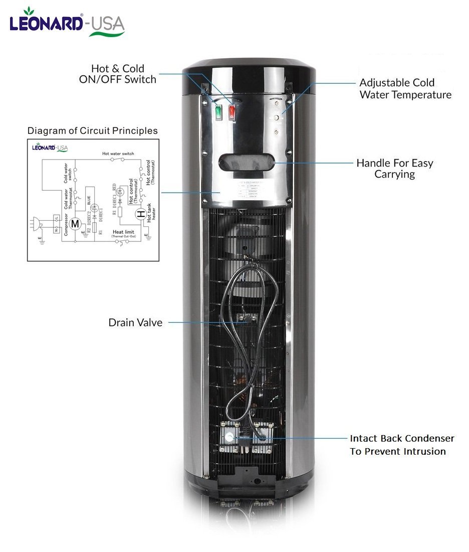 LEONARD USA Stainless Steel Water Dispenser Hot & Cold (Based on American Technology) - Image 8